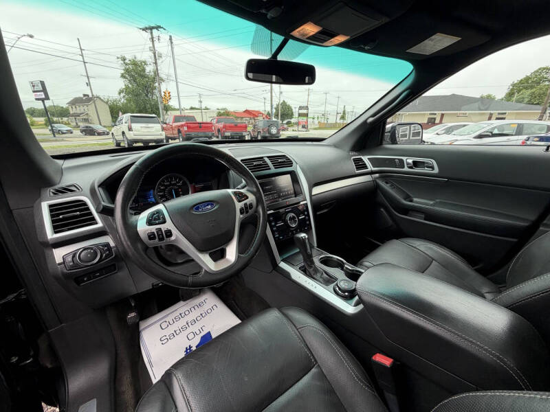 2015 Ford Explorer Sport