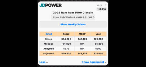 2022 RAM 1500 Classic Warlock