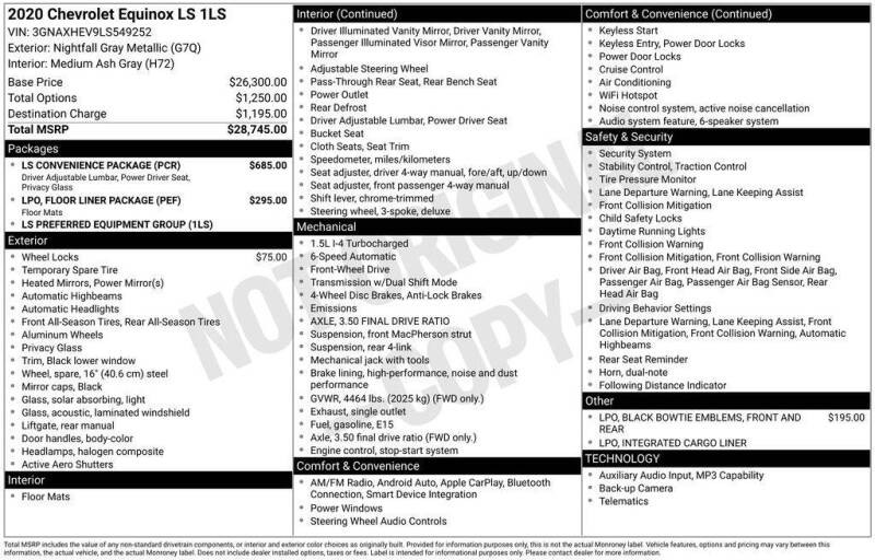2020 Chevrolet Equinox LS