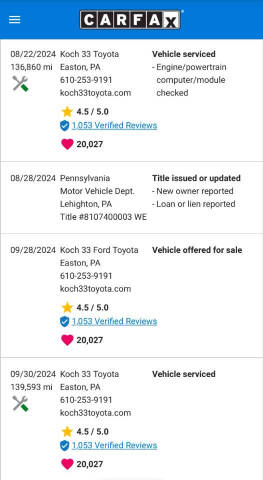 2013 Volkswagen Passat TDI SEL Premium