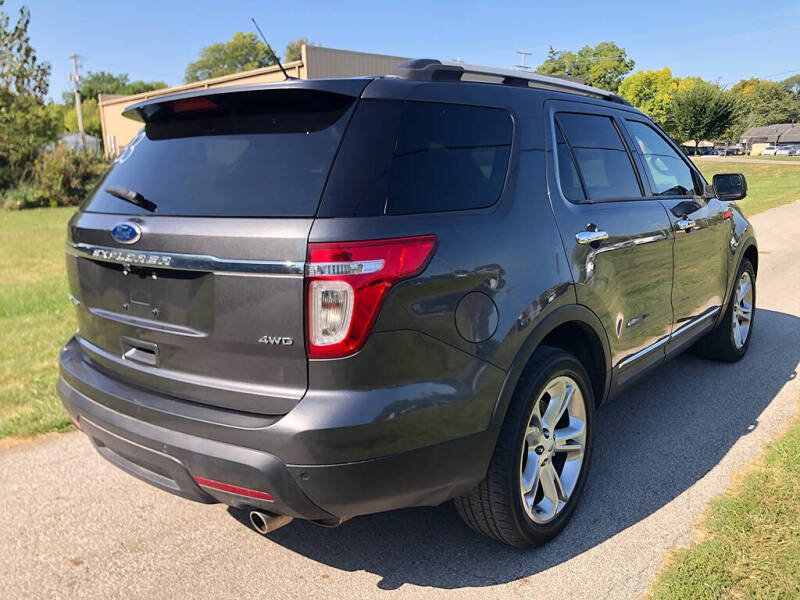 2015 Ford Explorer Limited