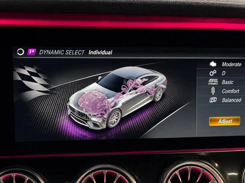 2019 Mercedes-Benz AMG GT 63