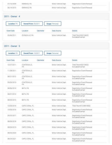 1997 Chevrolet C/K 1500 Series