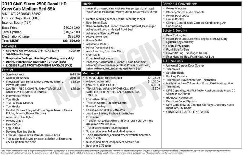2013 GMC Sierra 2500HD Denali