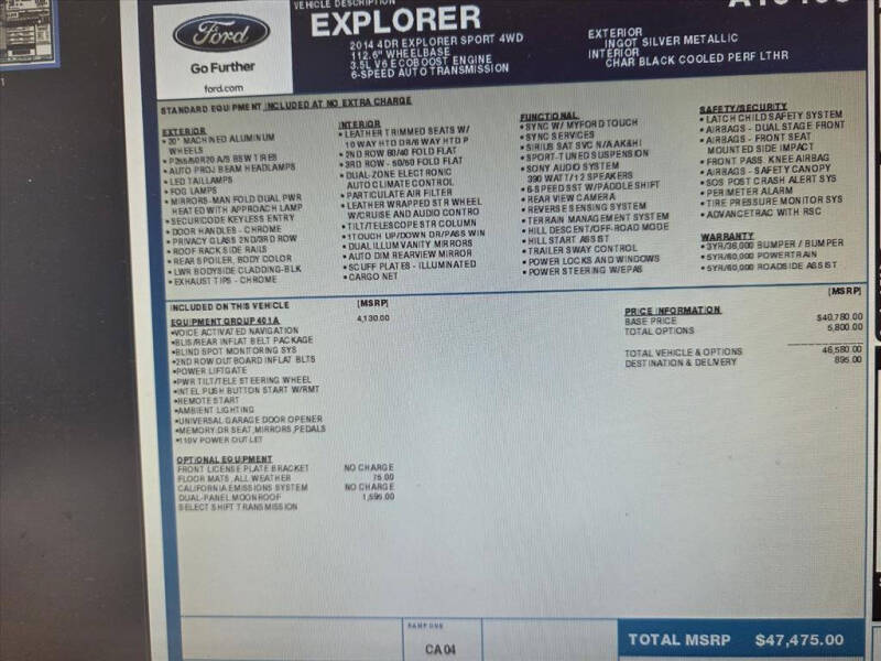 2014 Ford Explorer Sport