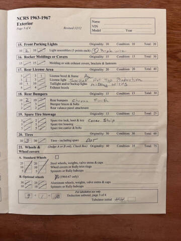 1965 Chevrolet Corvette