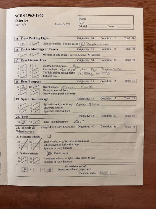 1965 Chevrolet Corvette
