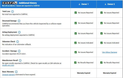 2019 Cadillac Escalade ESV Luxury
