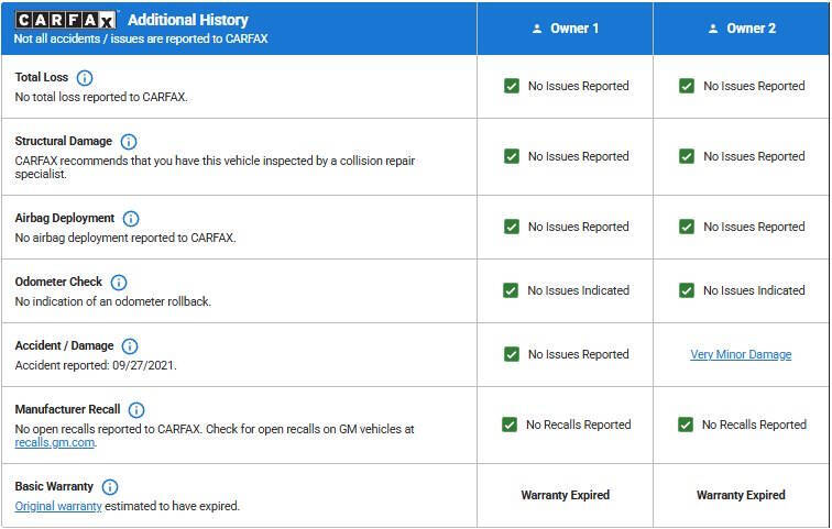2019 Cadillac Escalade ESV Luxury