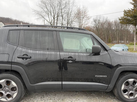 2017 Jeep Renegade Sport