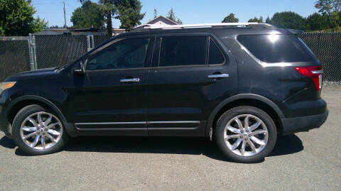 2015 Ford Explorer Limited