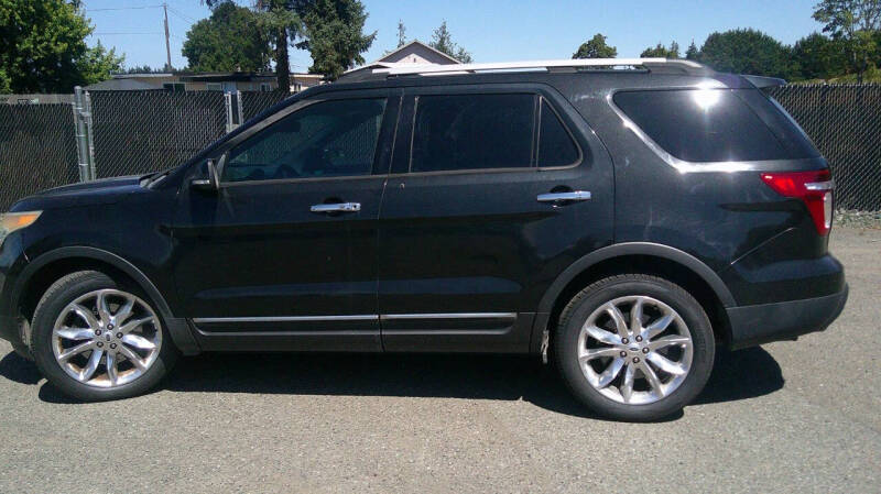 2015 Ford Explorer Limited
