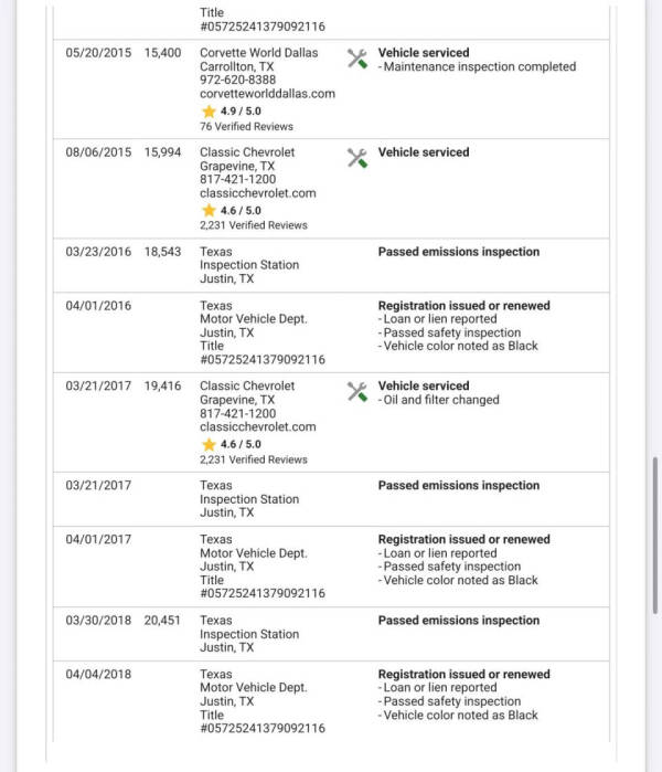 2008 Chevrolet Corvette