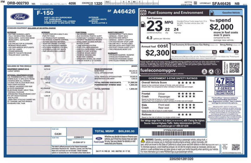 2025 Ford F-150