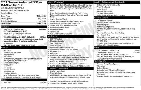 2013 Chevrolet Avalanche LTZ Black Diamond