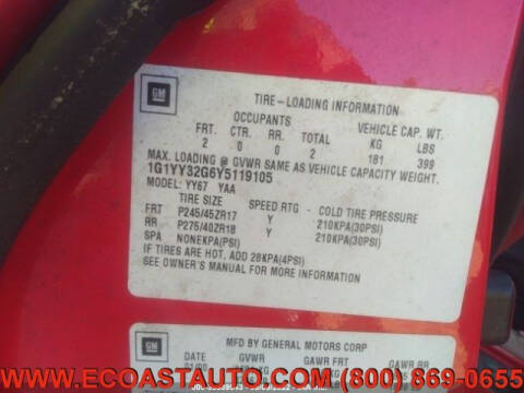 2000 Chevrolet Corvette