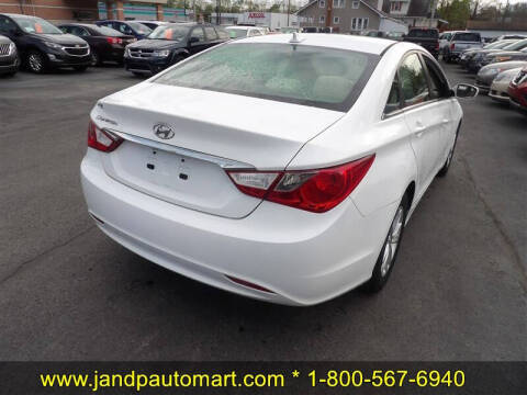 2013 Hyundai Sonata GLS