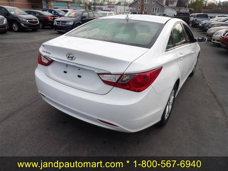 2013 Hyundai Sonata GLS
