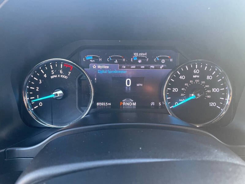 2021 Ford Expedition MAX Limited