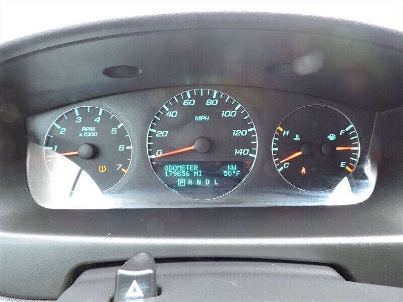 2013 Chevrolet Impala LTZ