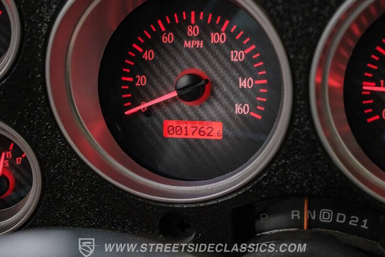 1982 Chevrolet C/K 10 Series