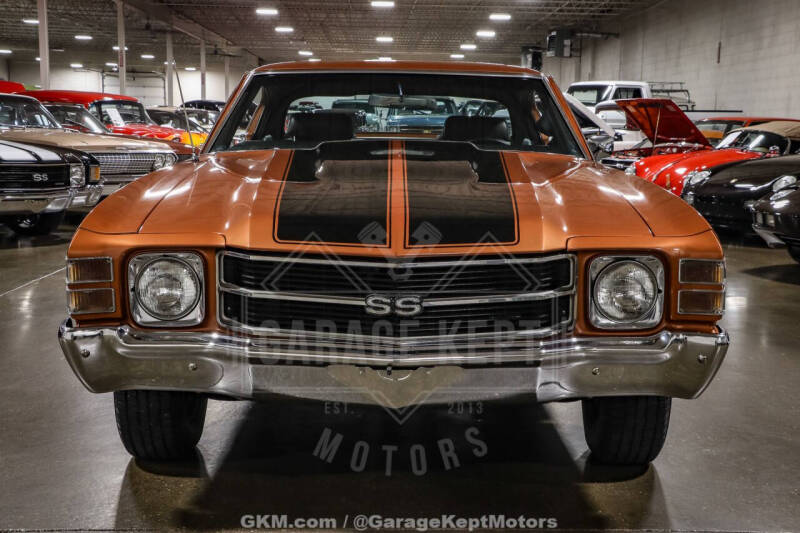 1971 Chevrolet Chevelle