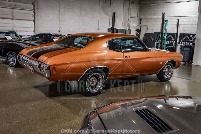 1971 Chevrolet Chevelle