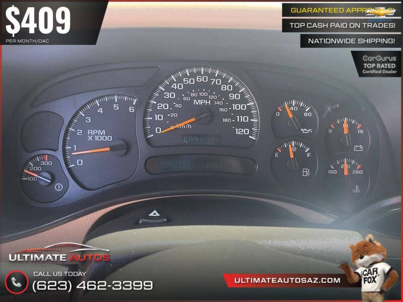 2004 Chevrolet Avalanche 2500
