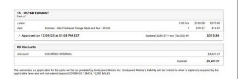 2010 Porsche Boxster S