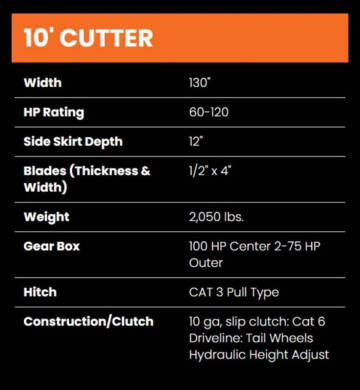 2023 Bad Boy 120" Rotary Cutter