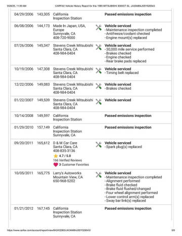 1995 Mitsubishi 3000GT SL