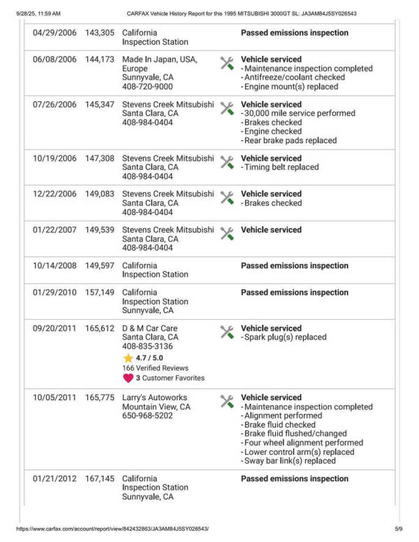 1995 Mitsubishi 3000GT SL
