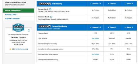 1998 Porsche Boxster