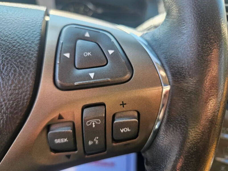2014 Lincoln MKX