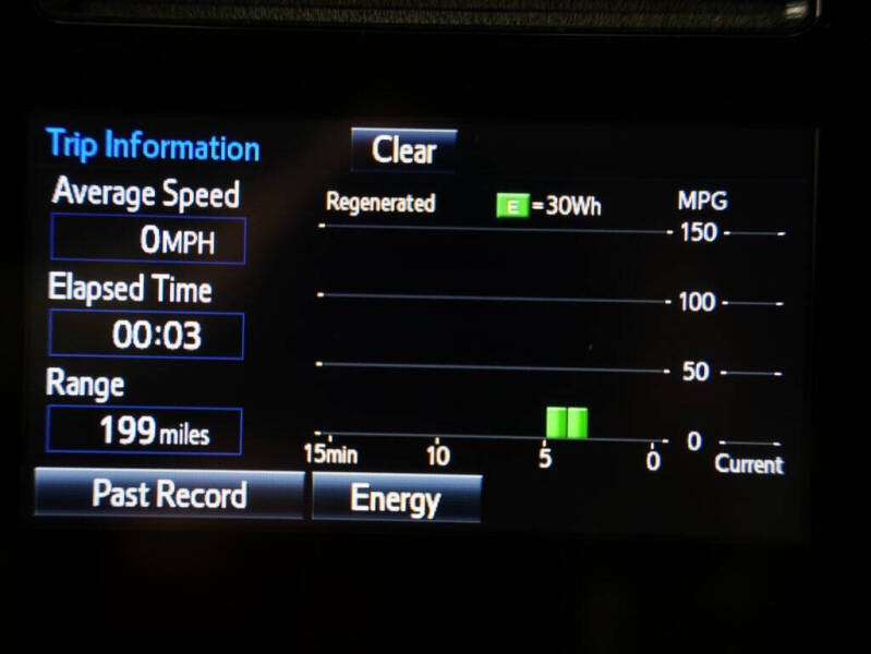 2018 Toyota Prius Two