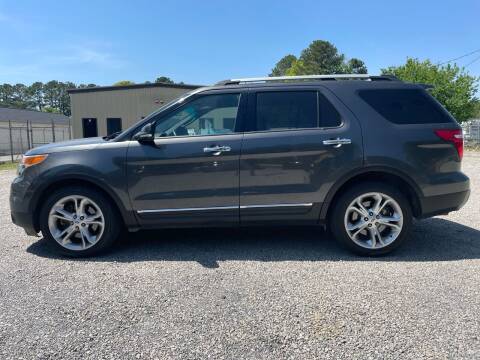 2015 Ford Explorer for sale at Purvis Motors in Florence SC