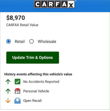 2013 Hyundai Santa Fe GLS