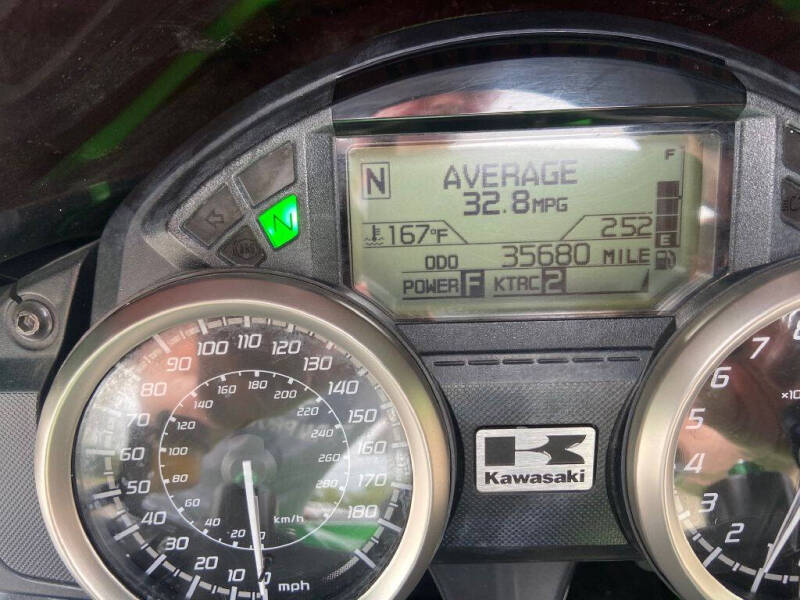 2015 Kawasaki NINJA ZX14R