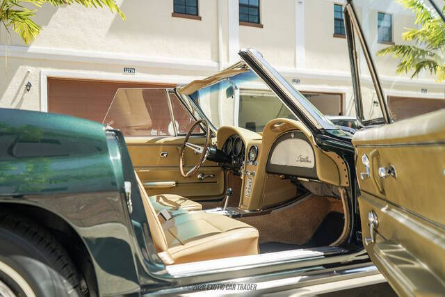 1965 Chevrolet Corvette