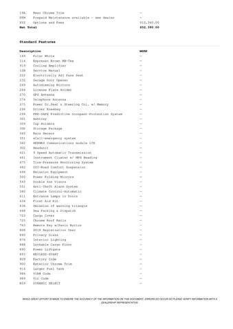 2018 Mercedes-Benz GLC GLC 300