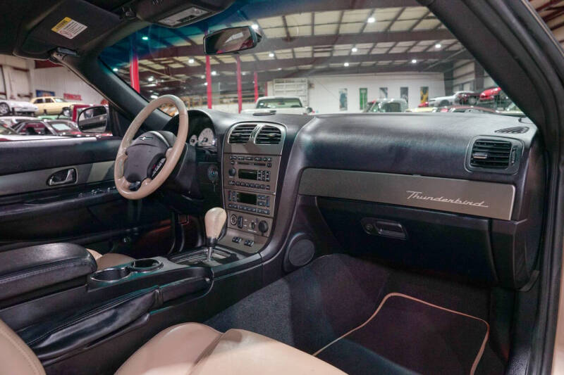 2005 Ford Thunderbird Deluxe