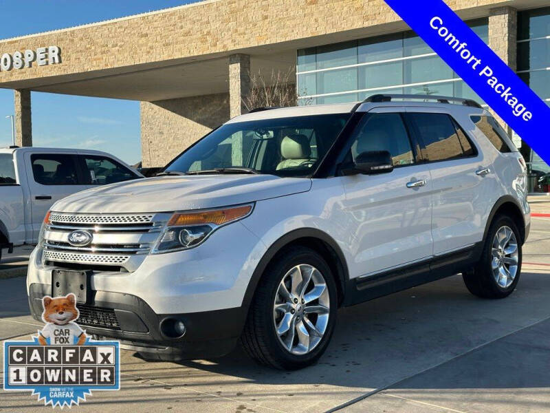 2015 Ford Explorer XLT