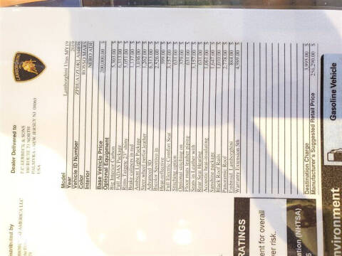 2019 Lamborghini Urus