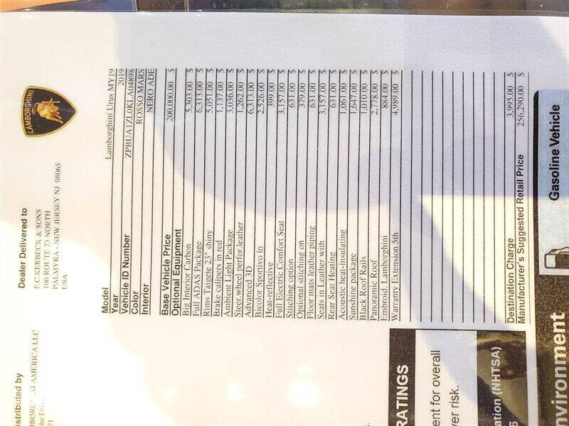 2019 Lamborghini Urus