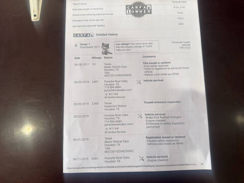 2017 Porsche 911 Carrera