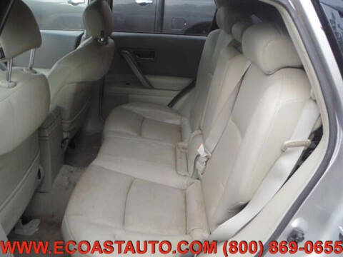 2005 Infiniti FX35
