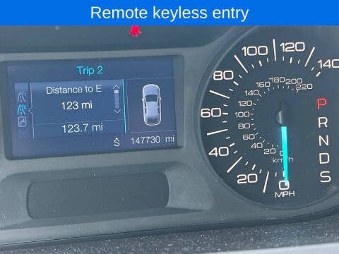 2014 Ford Edge SE