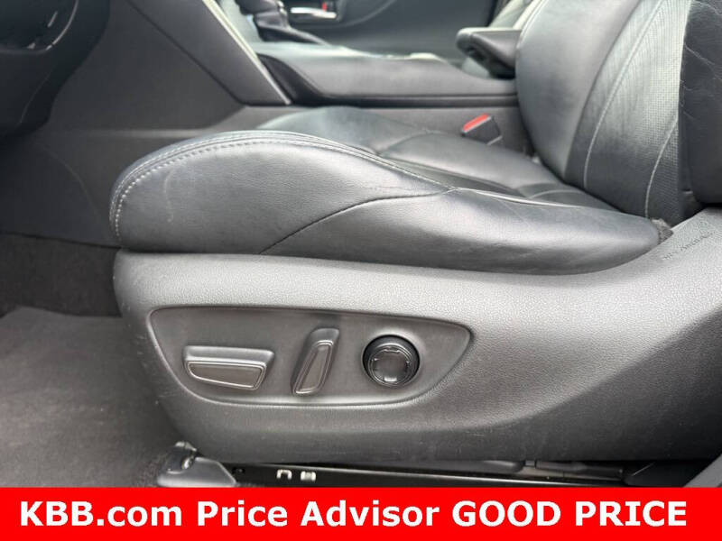 2021 Toyota Venza Limited