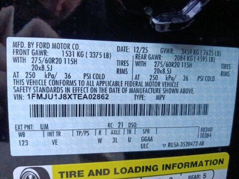 2026 Ford Expedition Active