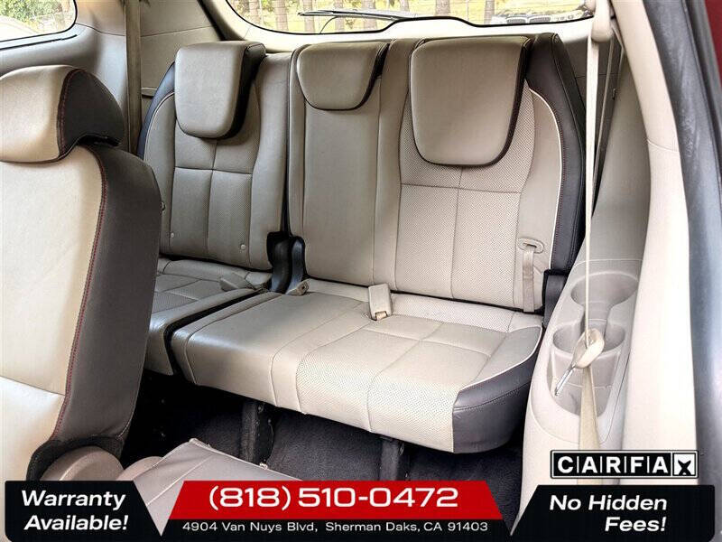 2015 Kia Sedona EX